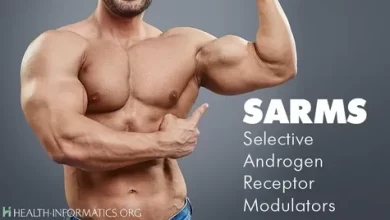 Understanding SARMS