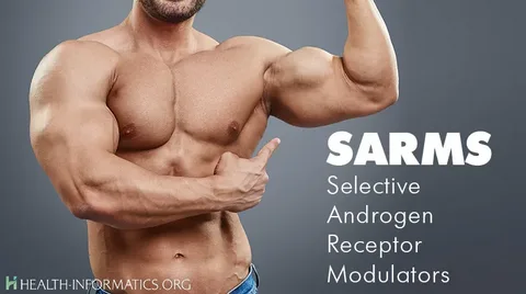 Understanding SARMS